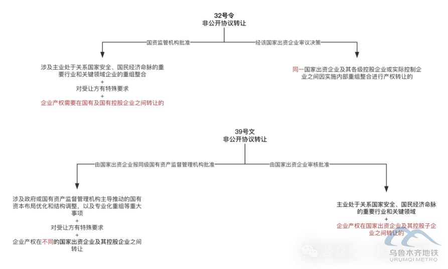 企业微信截图_17355275354932.png 企业微信截图_17355275354932.png